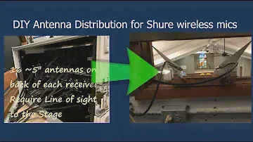 DIY Antenna Distribution System for Shure wireless microphones