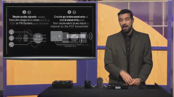 Shure PSM 300 Wireless In-Ear Monitor Systems Overview | Full Compass